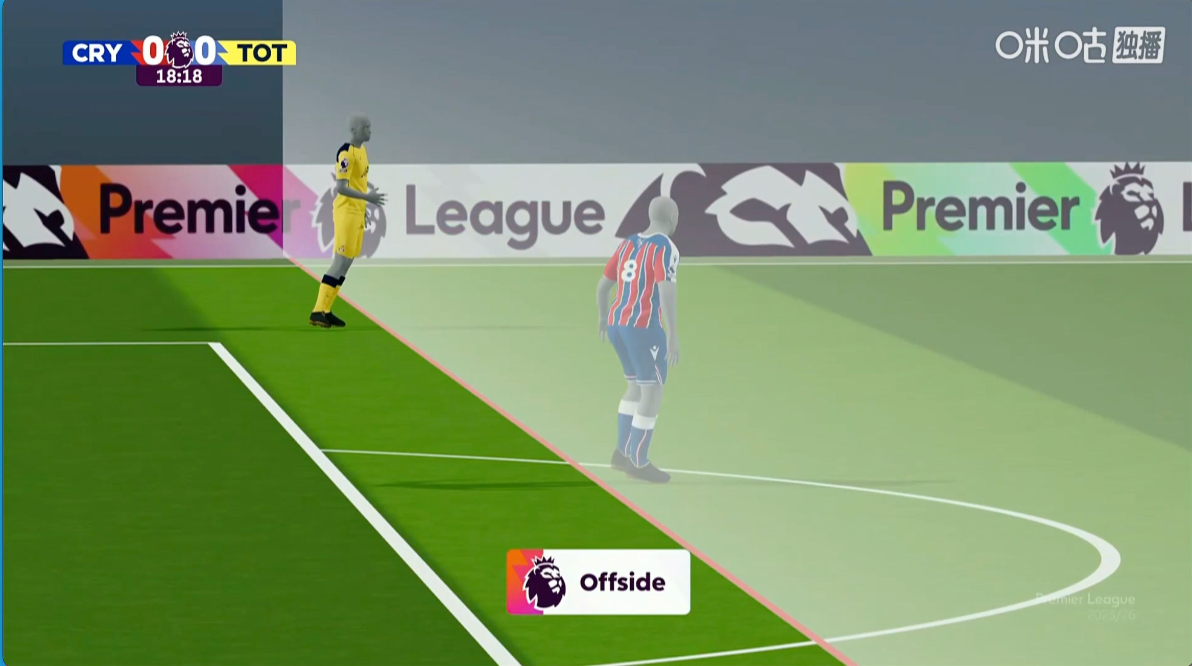 比赛第16分钟，菠萝低平球贴地传中，理查利松门前抢射破门，可惜被判越位，进球无效