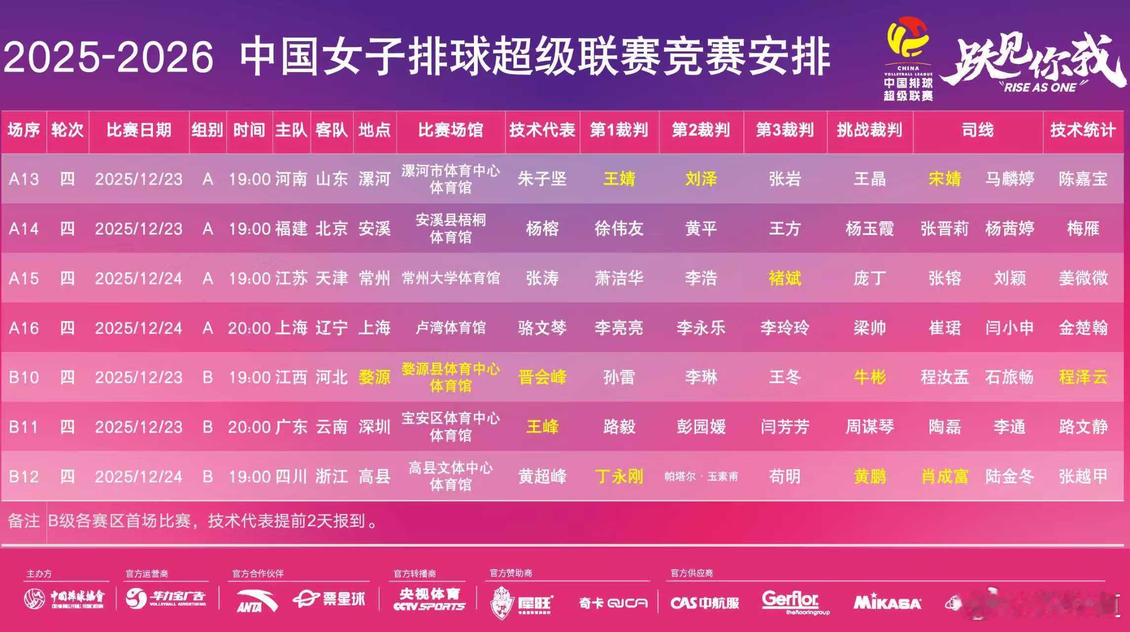 排超联赛2025-2026中国排球超级联赛排超常规赛第4轮今日赛程 12月24日