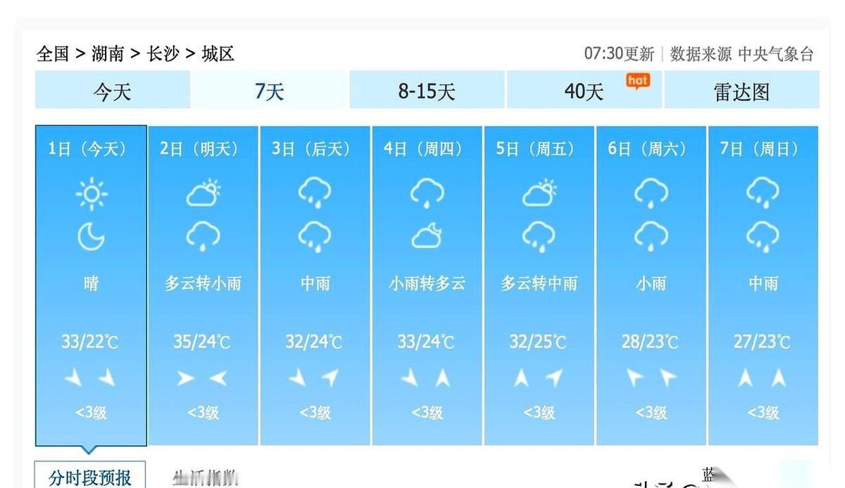 35度！6月2号的长沙，整个城市像一口烧红的锅。
马路上蒸腾的热气，能把人的影子