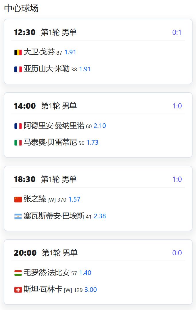 今日赛程：
ATP1000上海大师赛，男单第一轮，张之臻持外卡将在中心球场夜场第
