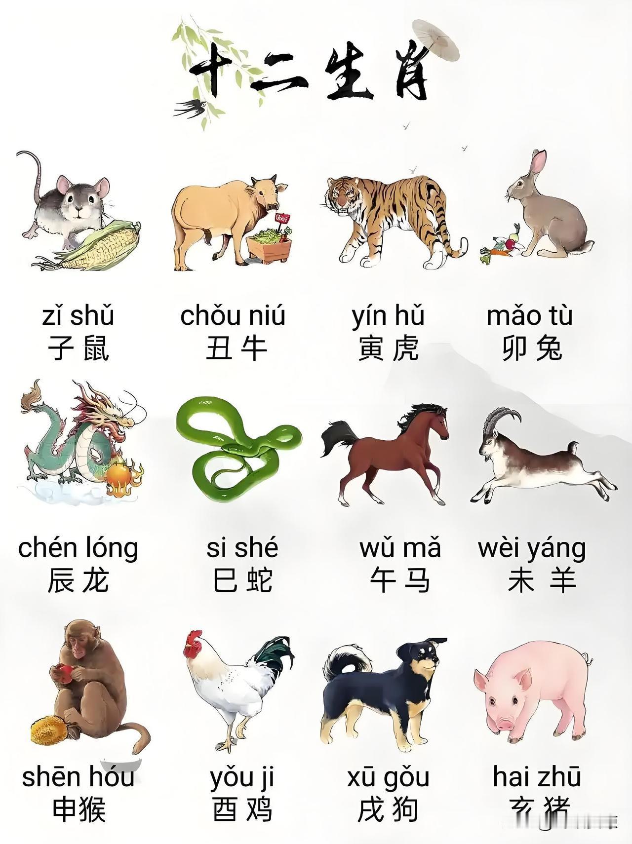 十二生肖暖心特质如下：
 
1. 鼠：男生心思活络懂规划，女生细腻贴心懂包容
2