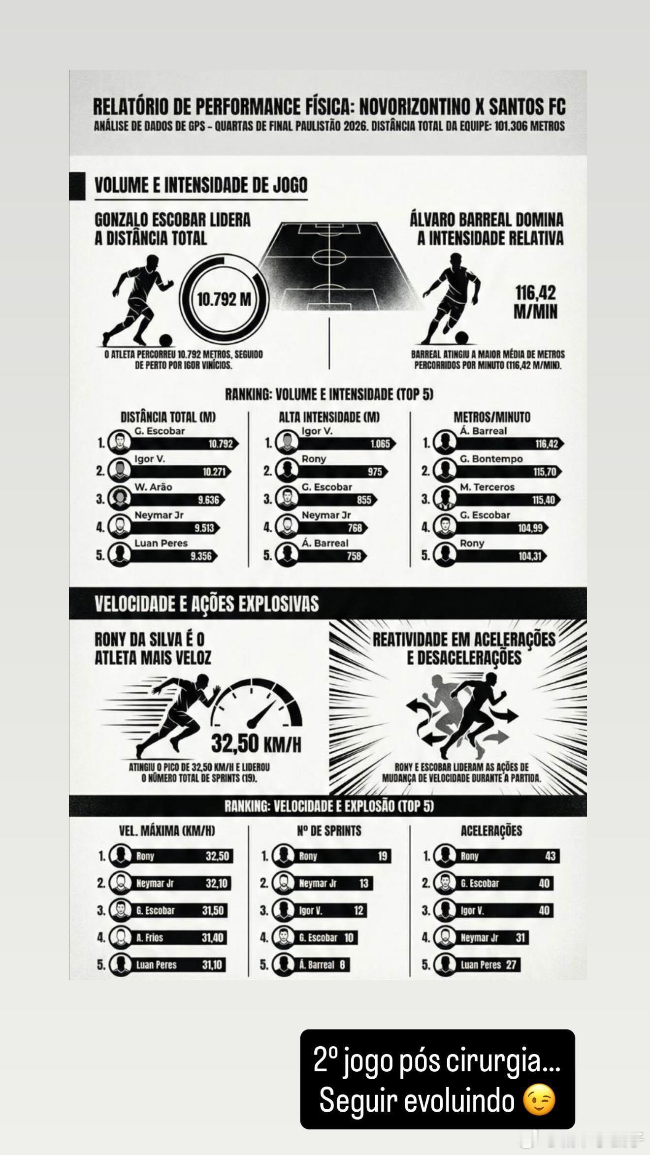 内马尔内马尔 安其实就是招了一个皇马巴西队，外加几个执教过的人。对内马的标准要求