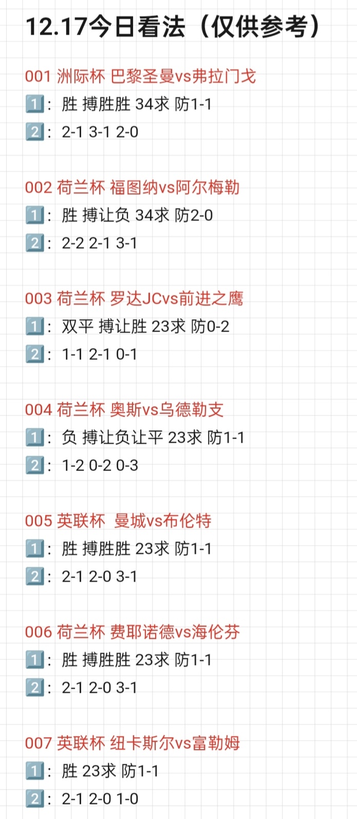 12.17 今日晚场作业成功上新