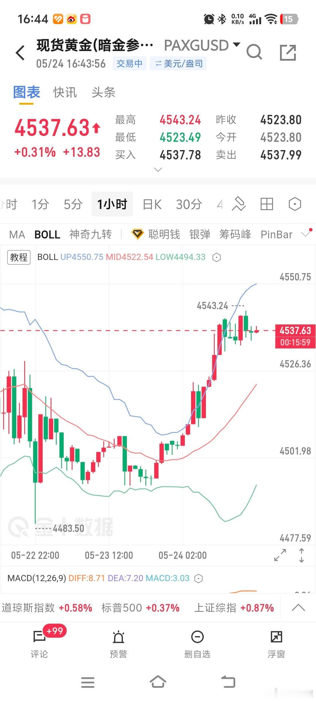 如果是真的，标记一下现在的暗金和日元价格。 