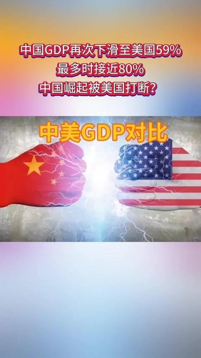 【中美GDP差距扩大与美国“70%红线”】

2021年，中国GDP占美国比例达