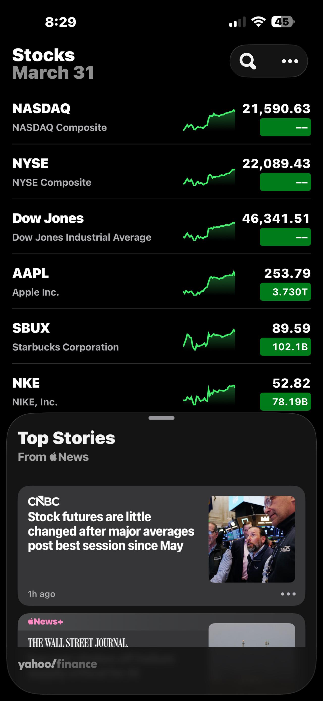 今日股市：道指飙升1000点，标普500与纳指强劲上扬，为残酷的一季画上乐观句号