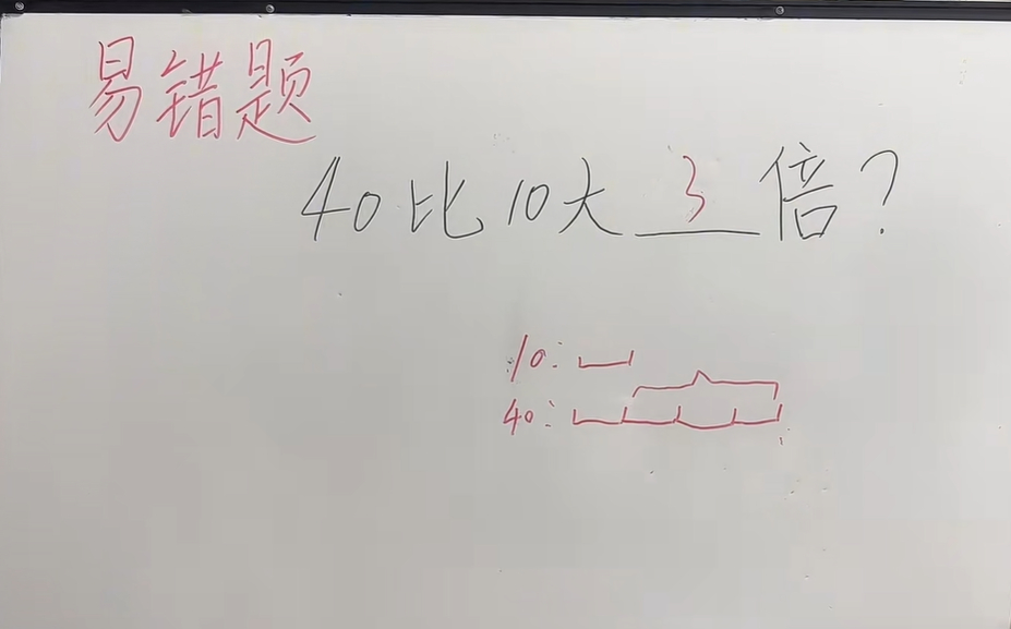 天王老子来了也是4（答案是3）......[泪] 