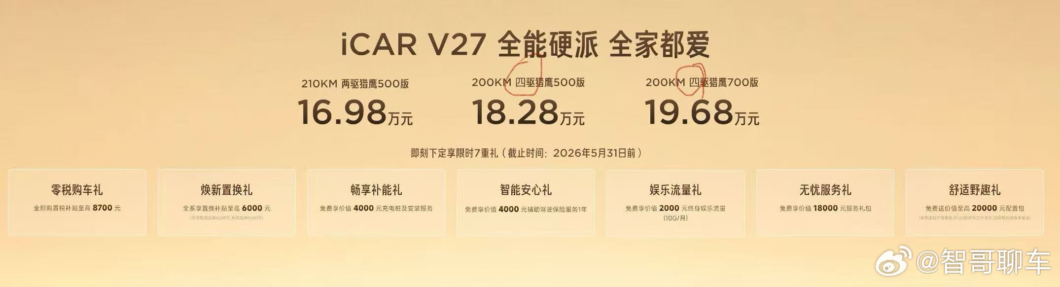 iCAR V27上市全能硬派 全家都爱这价格到底是四驱还是两驱？消费者才决定爱和
