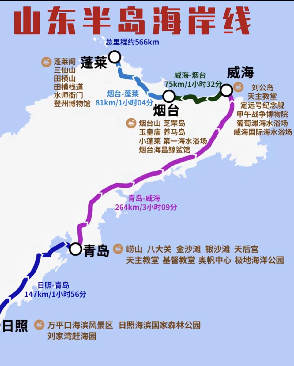 山东半岛五天三城深度旅游攻略，快收藏吧，会用到的

**第一天：青岛**  
*