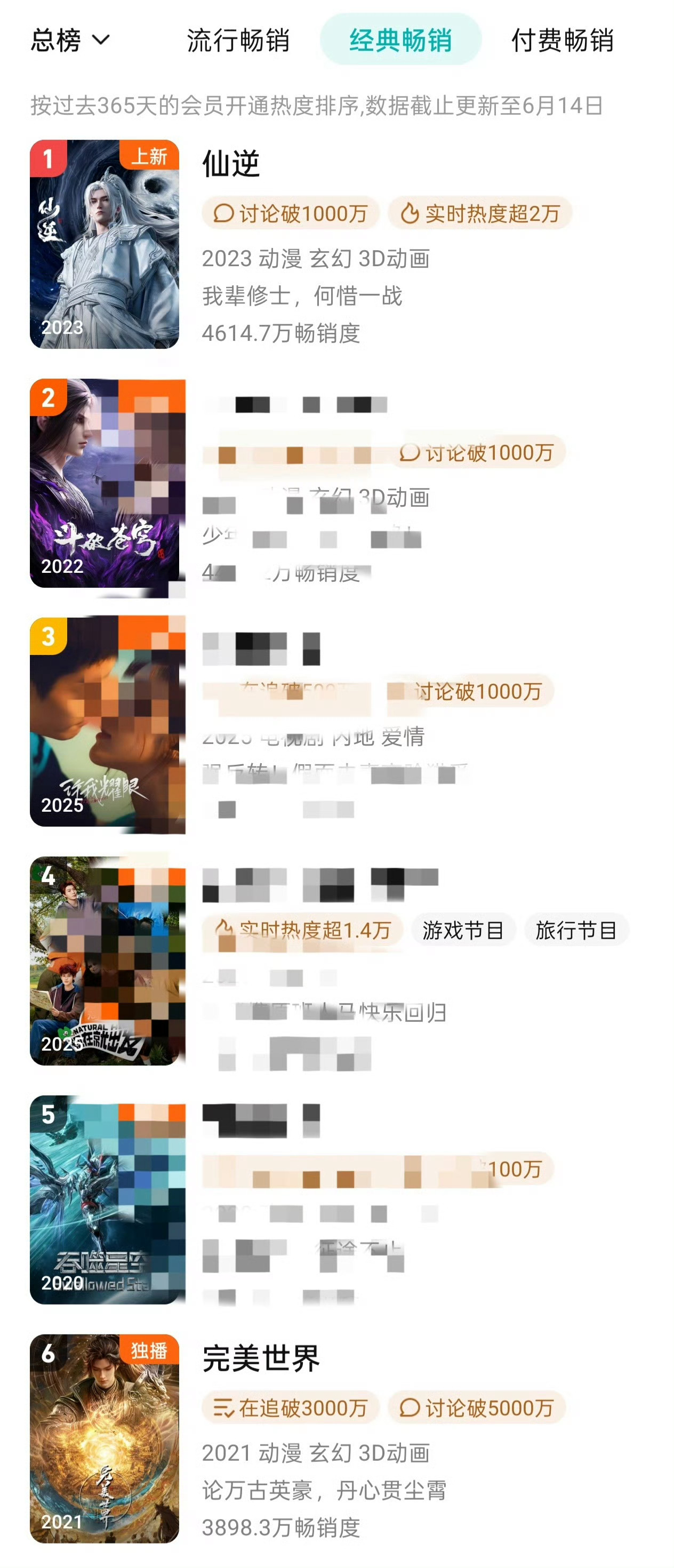 石昊 我在年榜第一不想你 ，可怜的小耗子米胡锅底刮都刮不下来 