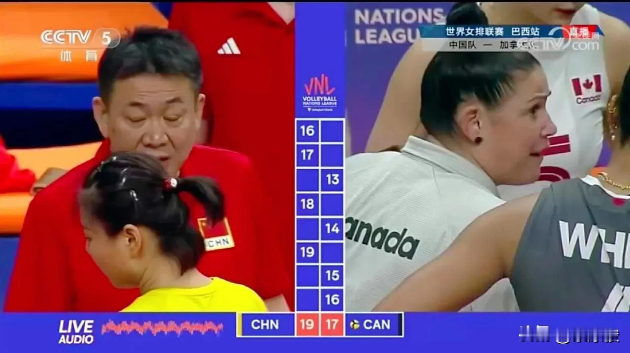 世界女排联赛，中国队1-3负于加拿大队，4局比分是，22-25、25-20、23