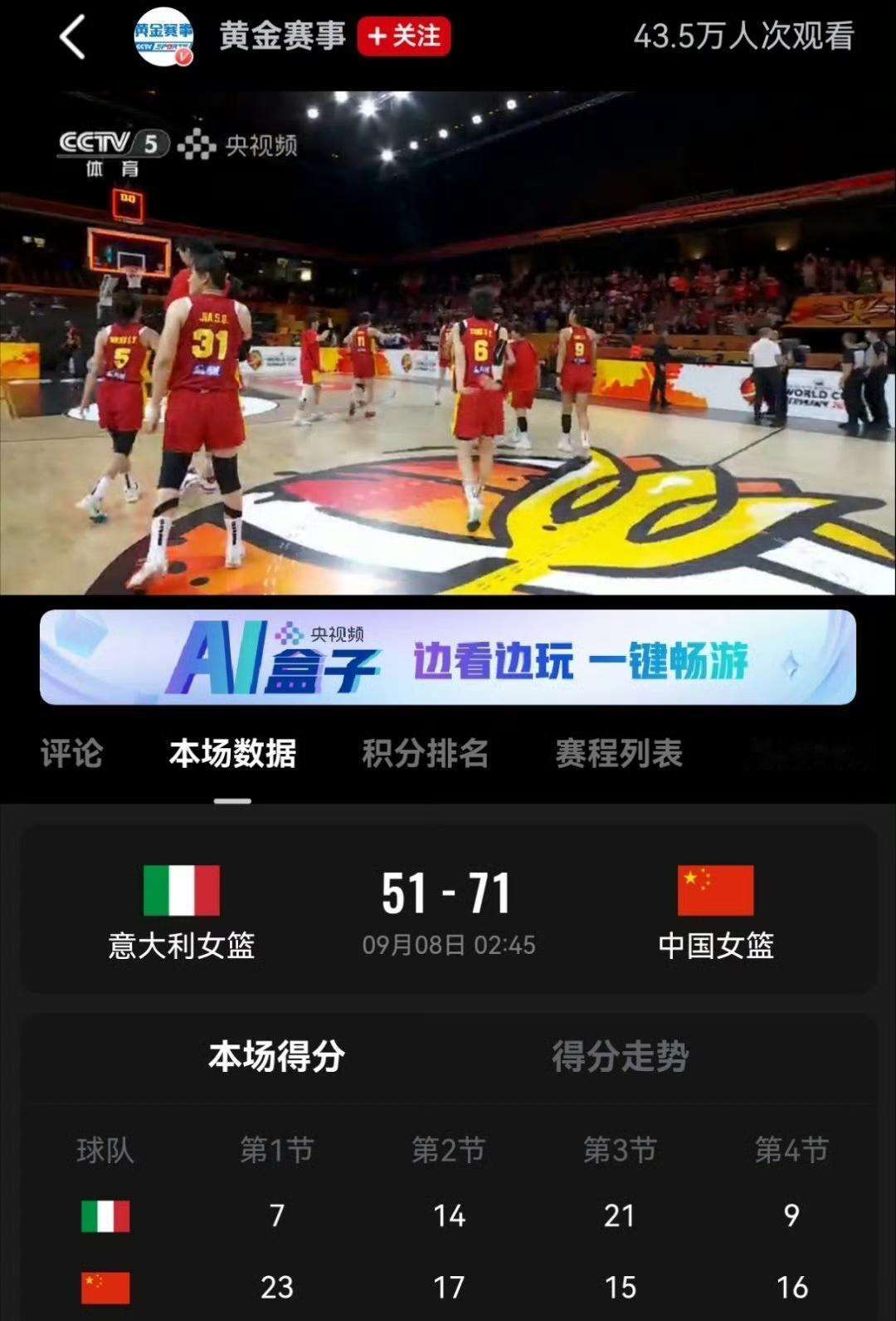 确实没想到中国女篮能赢意大利队这么多，热身赛还输给意大利。上一轮意大利仅仅输给美