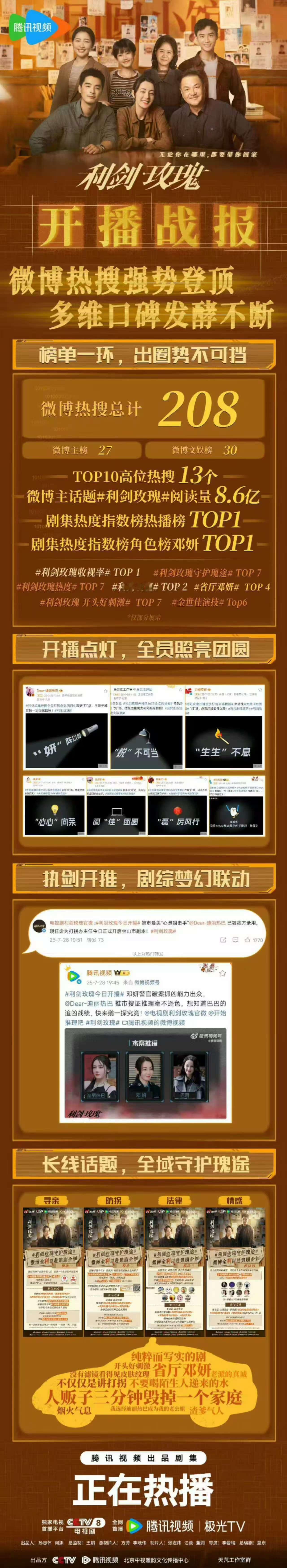 迪丽热巴利剑玫瑰开播战报利剑玫瑰开播战报送达迪丽热巴利剑玫瑰开播战报迪丽热巴利剑