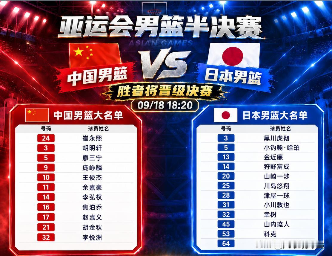 中国男篮今晚能不能赢日本就看胡明轩的发挥了，论打硬仗，胡明轩从不手软，而且作为亚