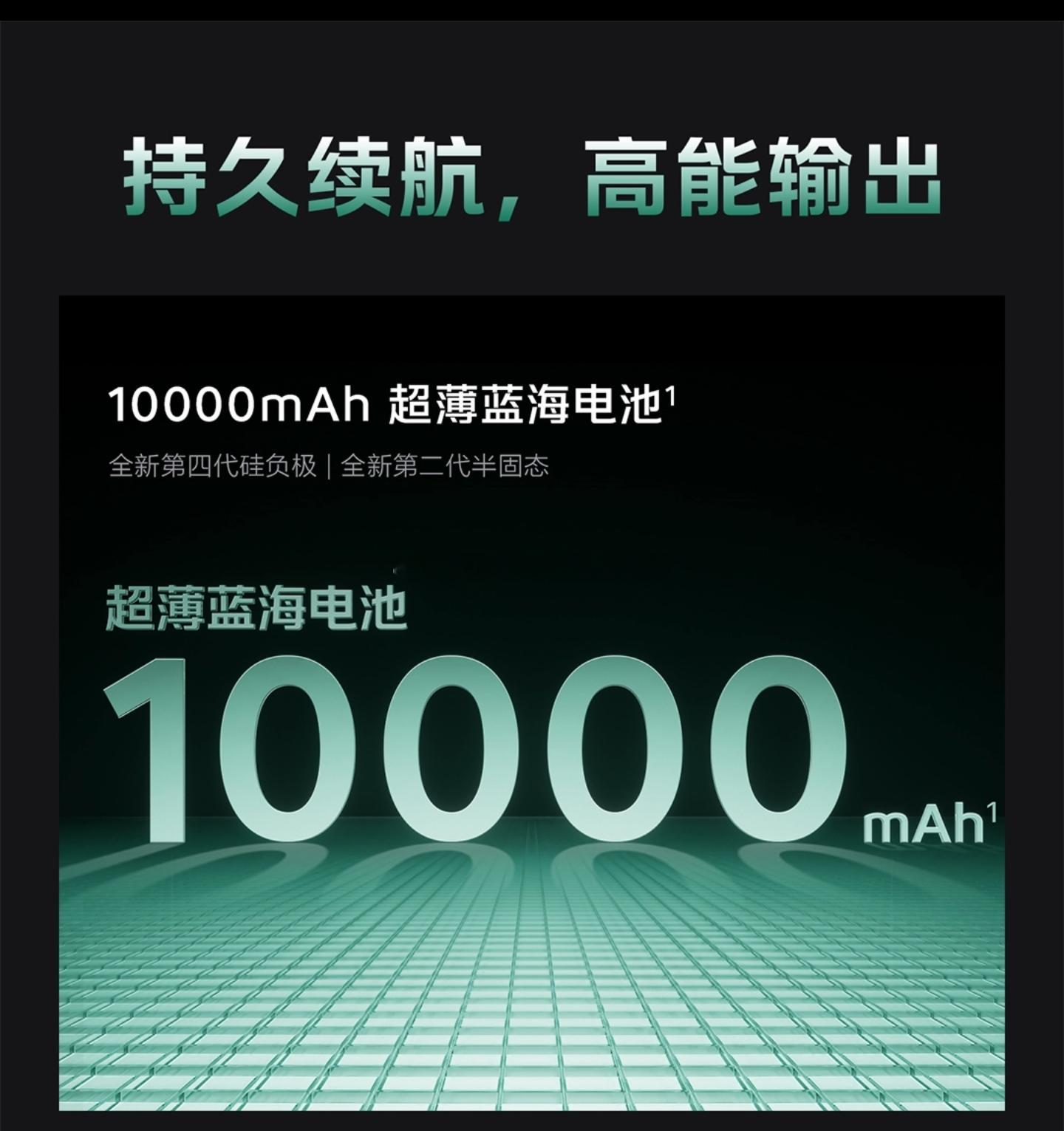 iqoo[超话] 连续实测一整天续航表现，iQOO Z11S中度使用，刷视频、聊
