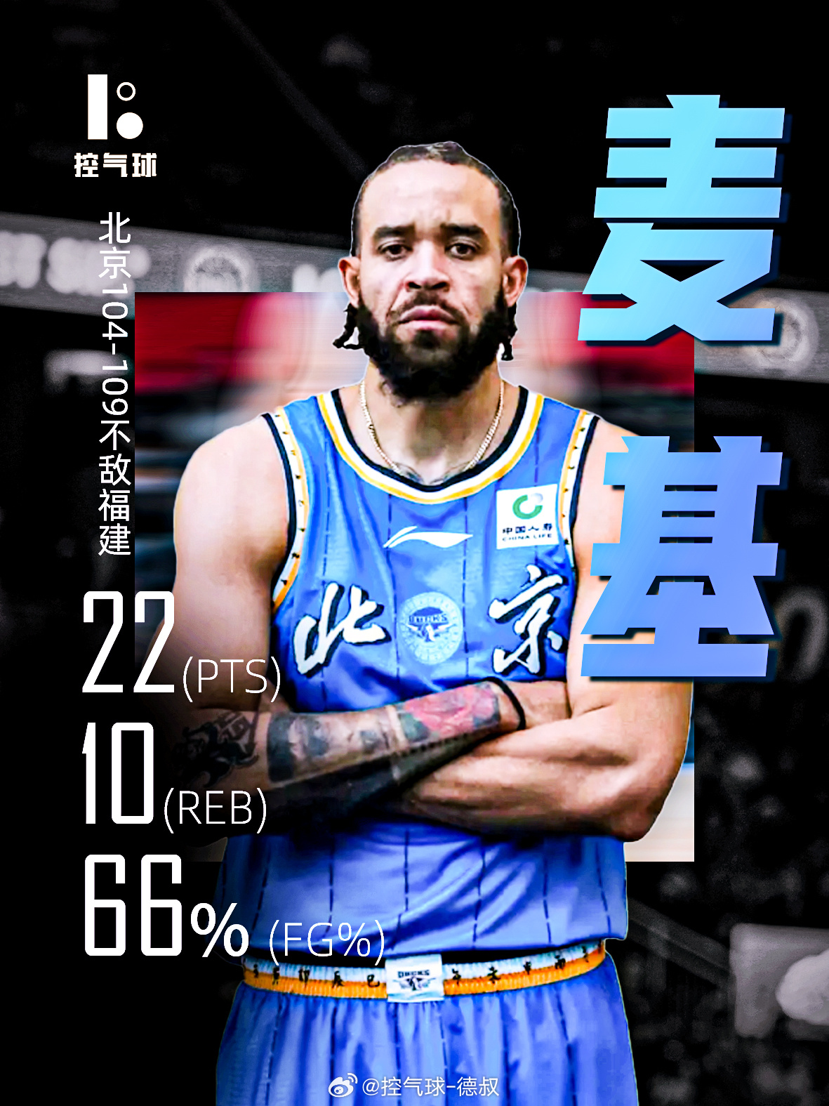 16 分钟砍 22 分 10 篮板，末节连得 12 分带队反超，结果最后还是输了