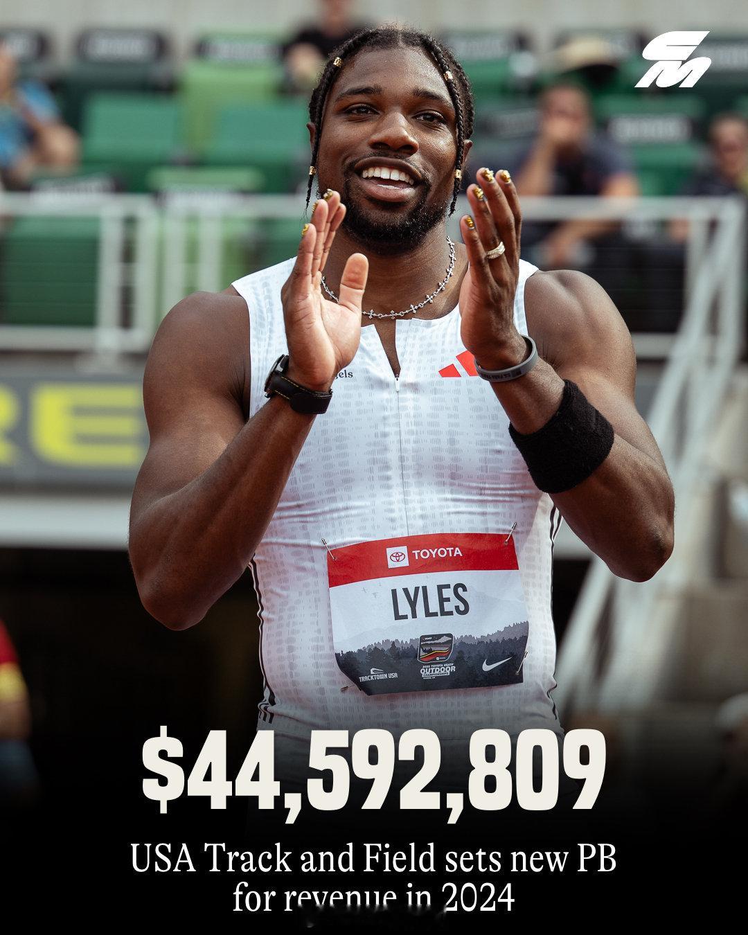 USATF 美国田径协会公布了2024年经审计的财务报表。-  收入为44,59