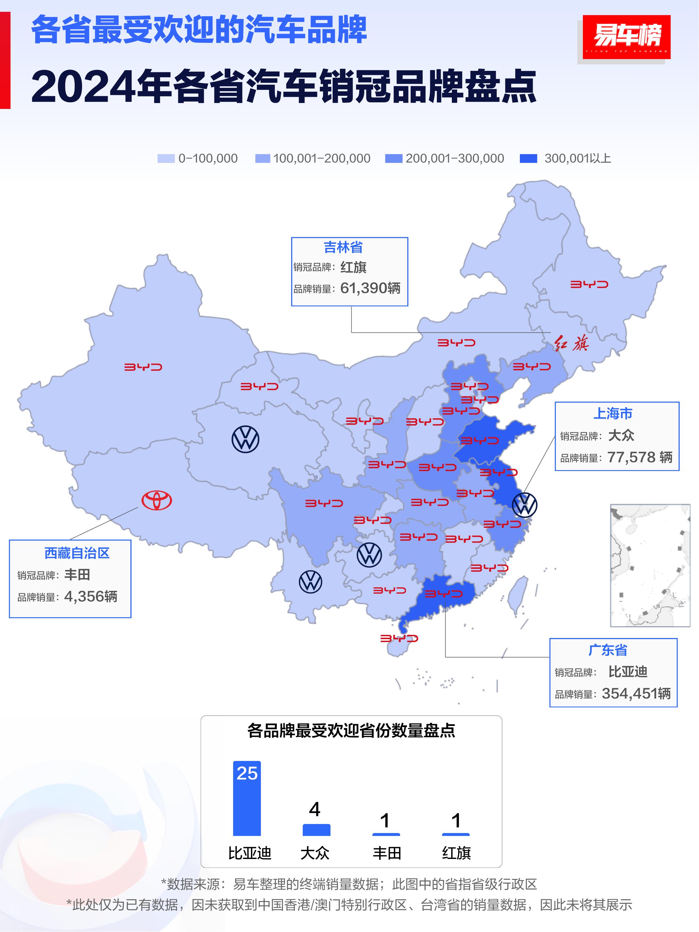 各省最受欢迎的汽车品牌都是谁？ 2024年各省汽车销冠品牌盘点来了：最受欢迎的品