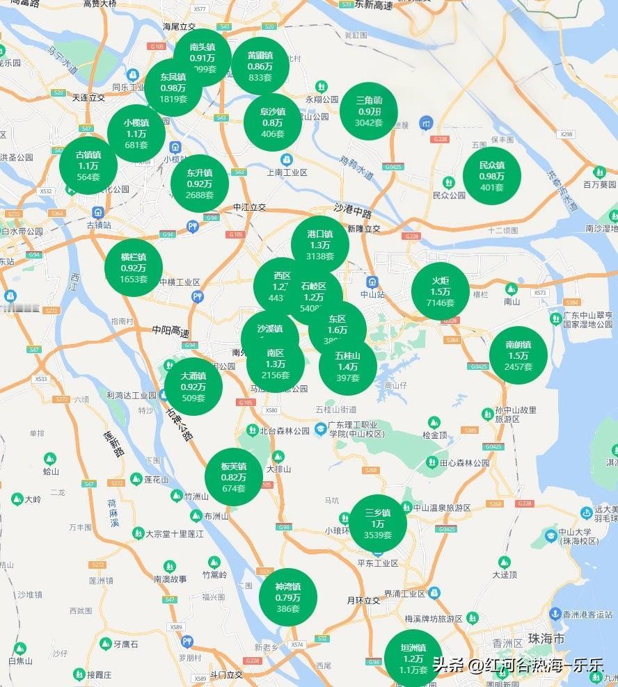 中山楼市复盘：逃顶者获利、高位接盘深套，自住迎来窗口期但上涨无望

一、2018