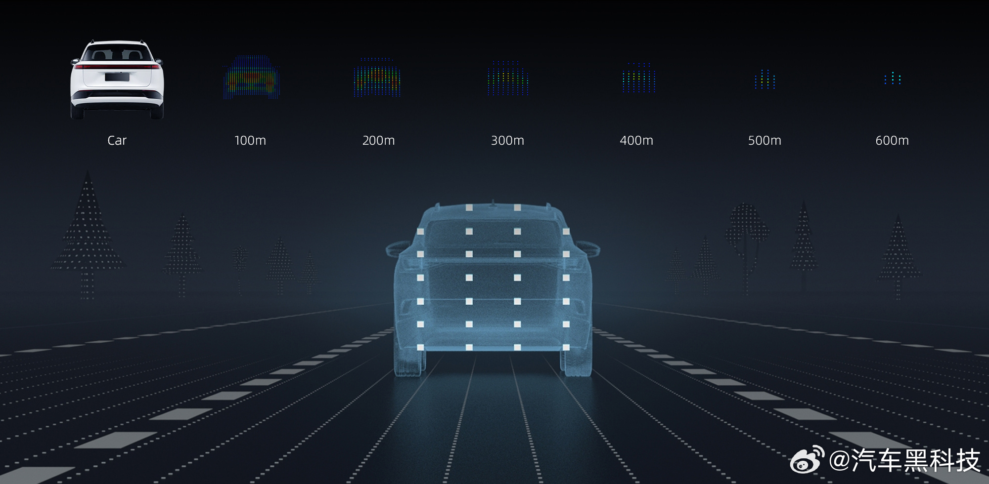 速腾聚创可提供2160线激光雷达 3月4日，华为896线激光雷达亮相，不过这还不