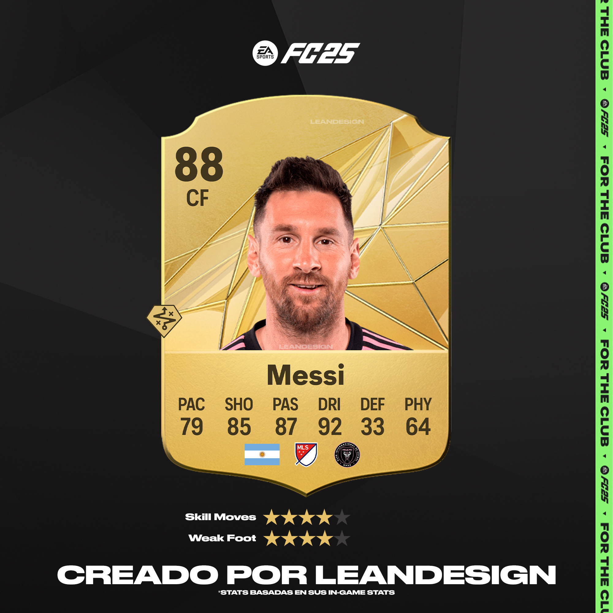 ✅FC25梅西的官方评分🇦🇷🐐🥺#梅西[超话]# ​​​