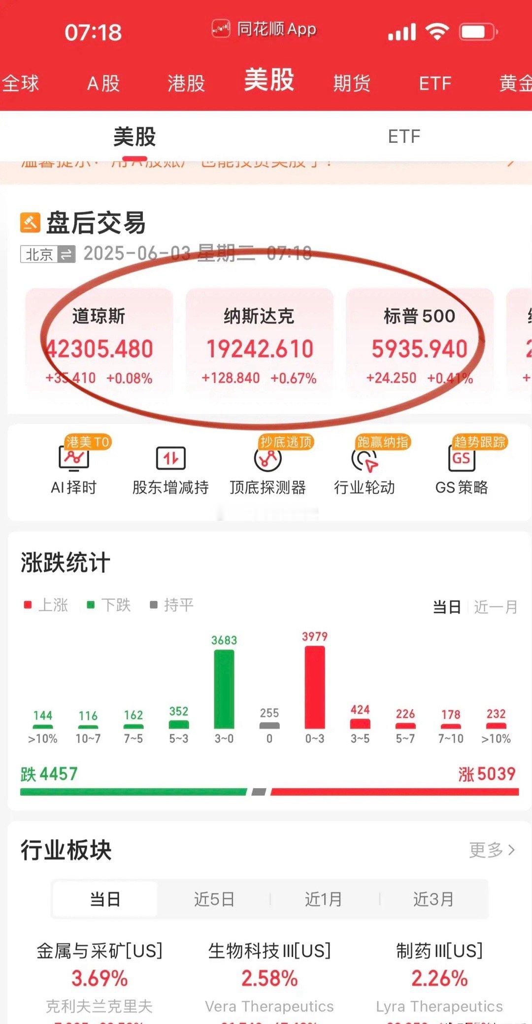 稳定币力挽美债危机于狂澜？不得不说美联储这一步险棋，短期再次让美债、美股、美元三