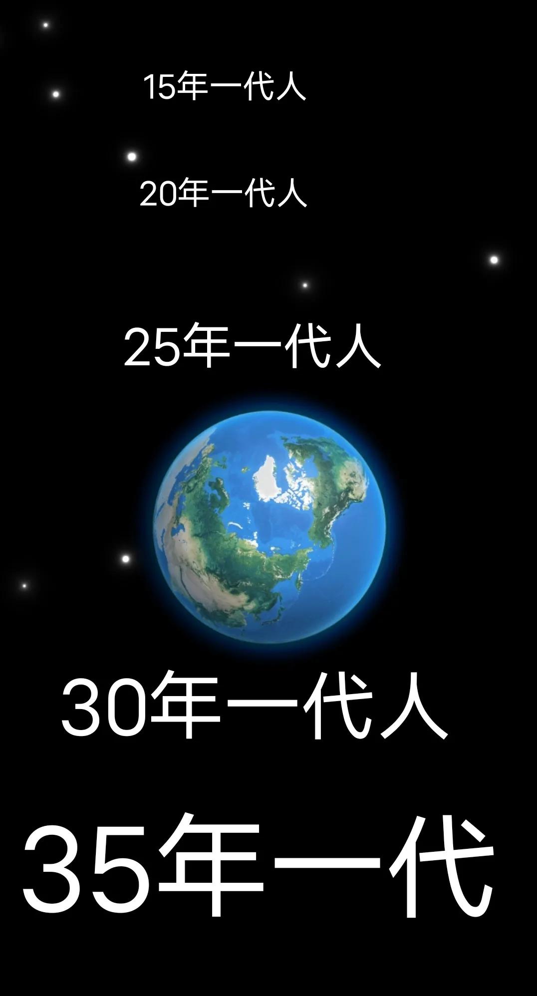 70年也就两代人，70年后，黄土都高了半截。
一代人的出生时间越来越长了。古代1