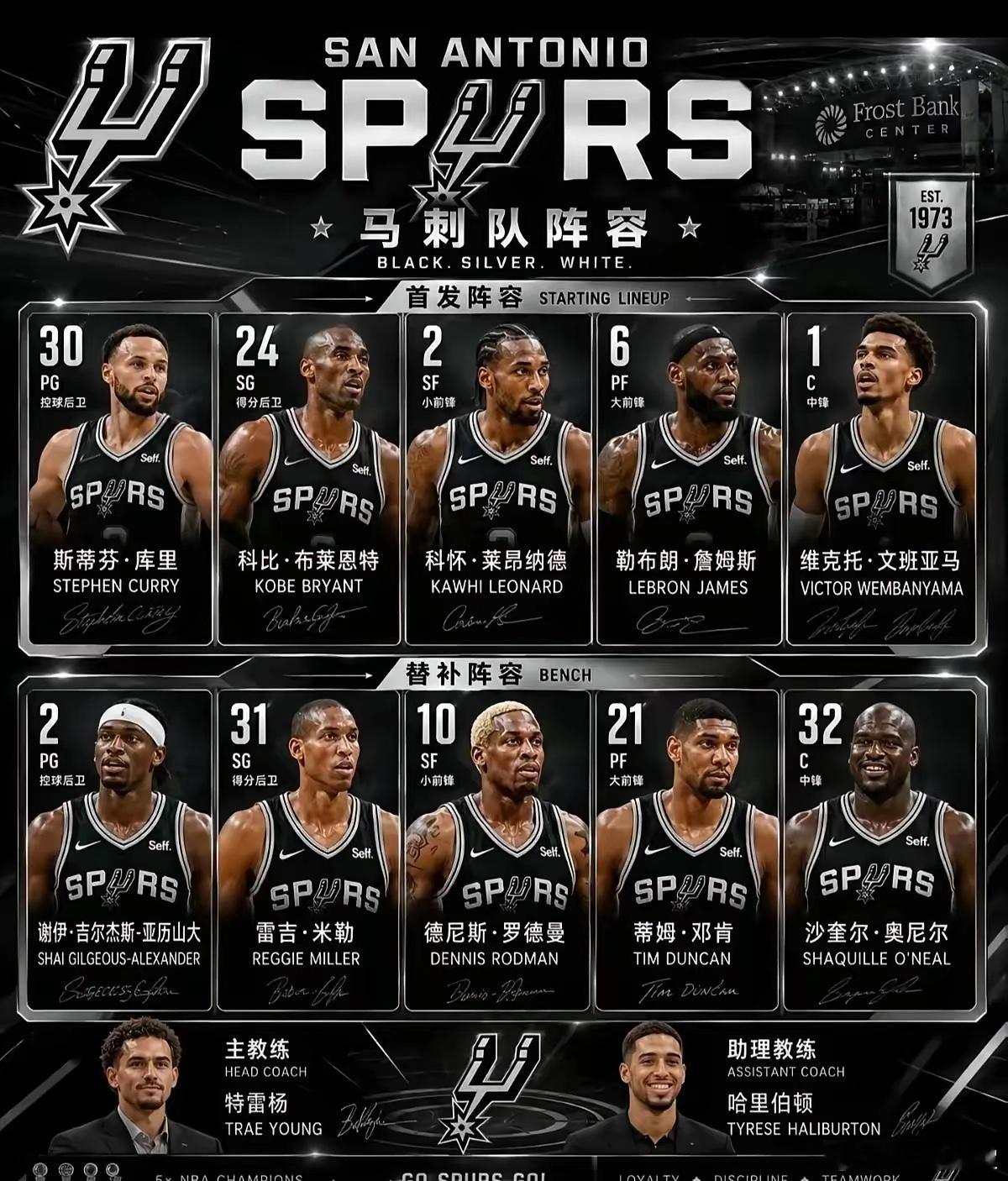 网友调侃：有了这套阵容，文班亚马再也不怕被逆转 