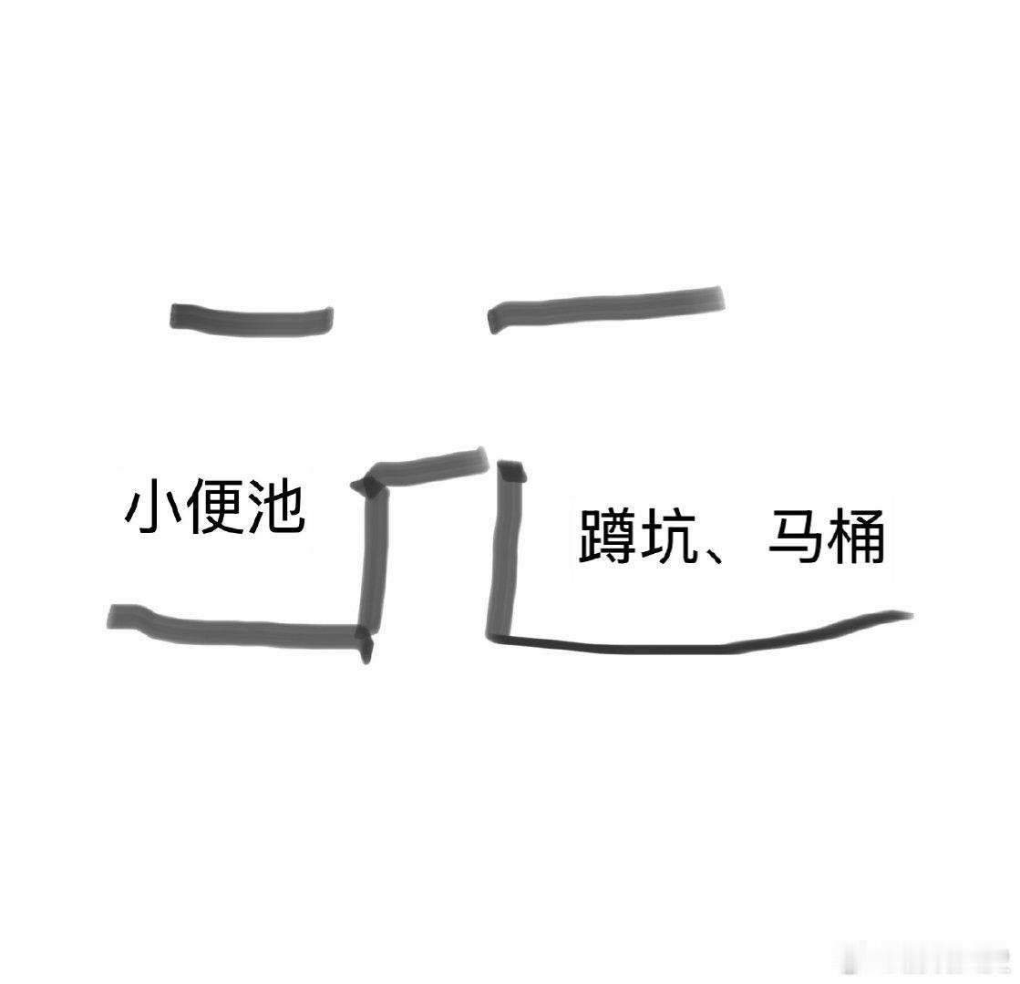 将男厕临时改为女厕景区获全网点赞很多地方的卫生间在设计之初就有这方面的考虑，男厕