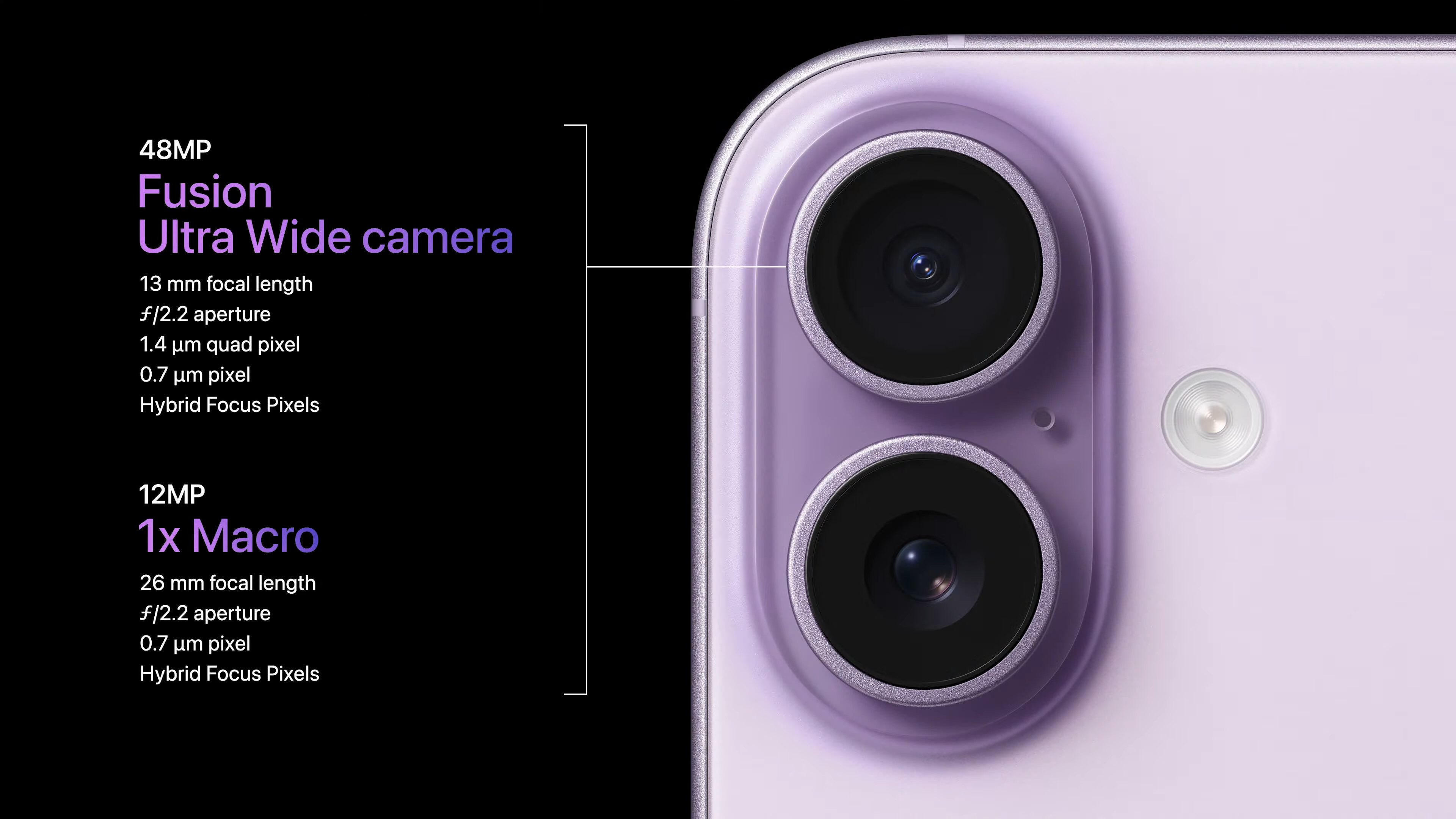 iPhone17iPhone 17 标准版终于支持高刷。边框更窄 ，支持全天候显