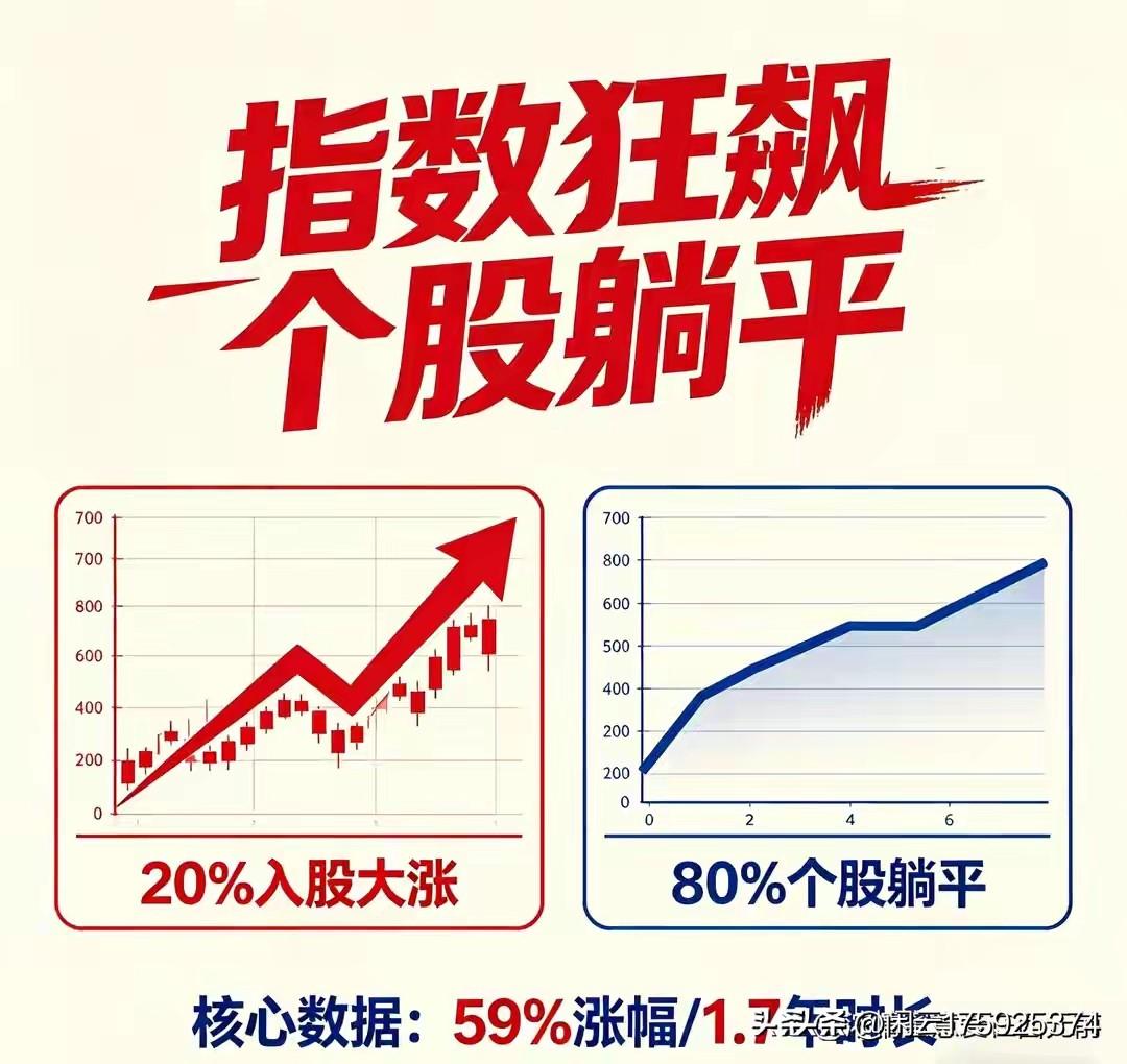 什么才是真正的从股市中赚到钱?分散投资很重要，不要把钱都集中在一只股票上。同时，