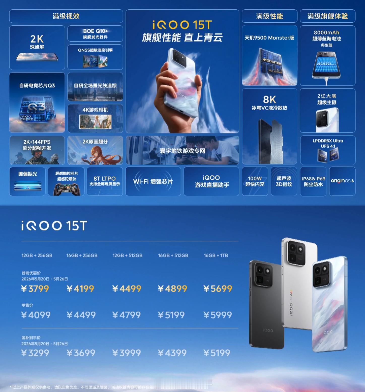 iQOO 15T价格公布12+256首销价3799起、国补后3299起这价格怎么