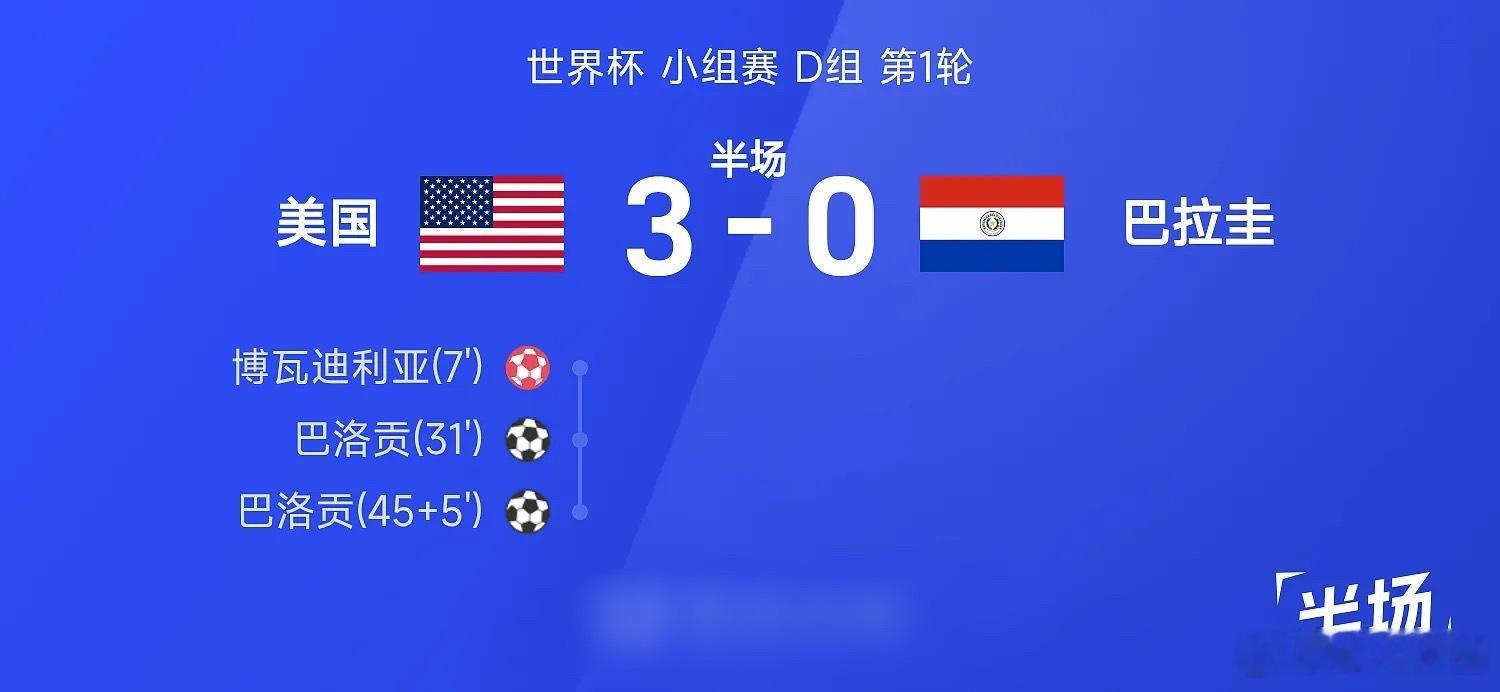 26赛季世界杯小组赛D组第1轮，美国迎战巴拉圭。半场战罢，双方比分暂为美国3-0