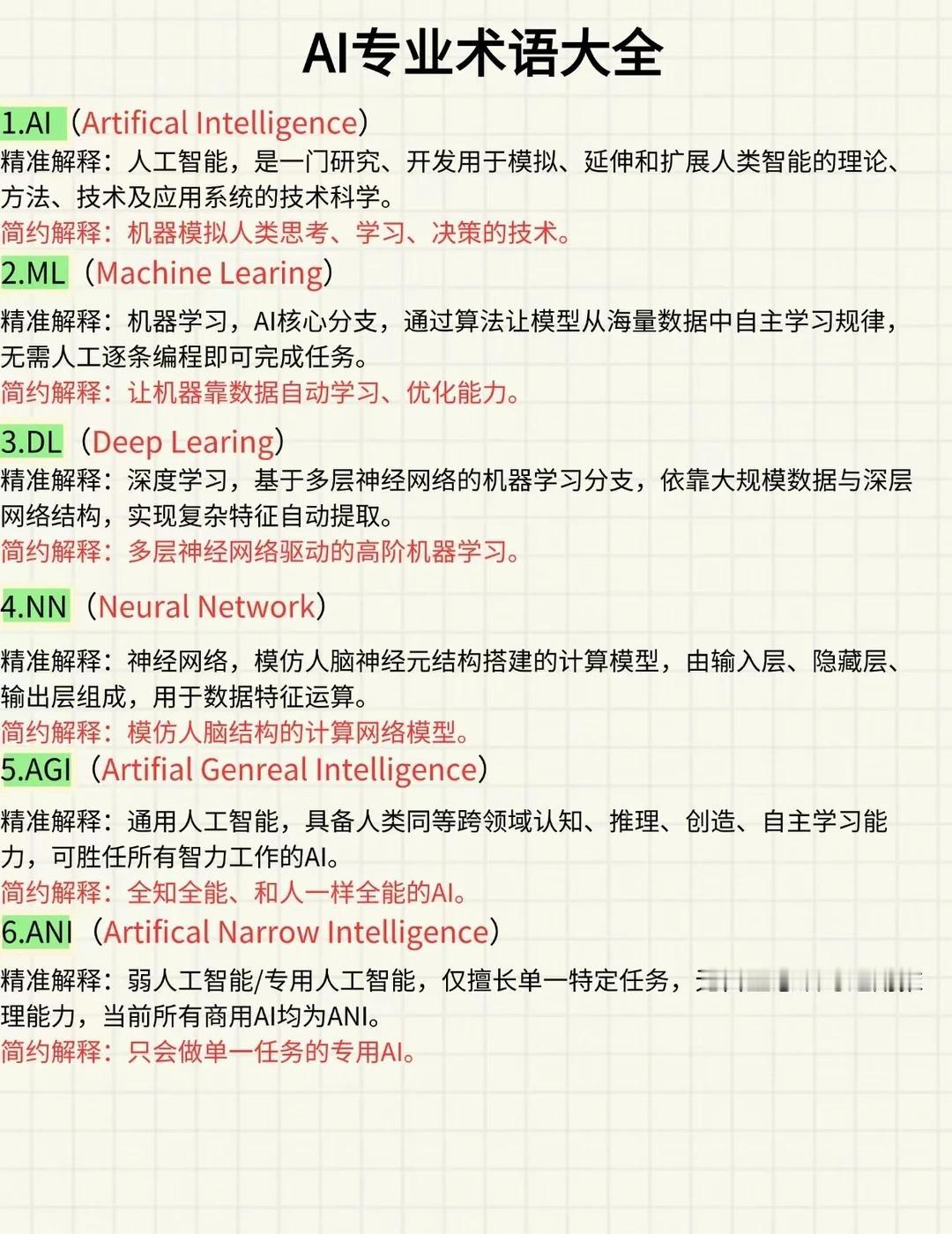AI小白|🔥必学AI领域专业名词
💻最近整理了AI领域最基础的专业名词
💻