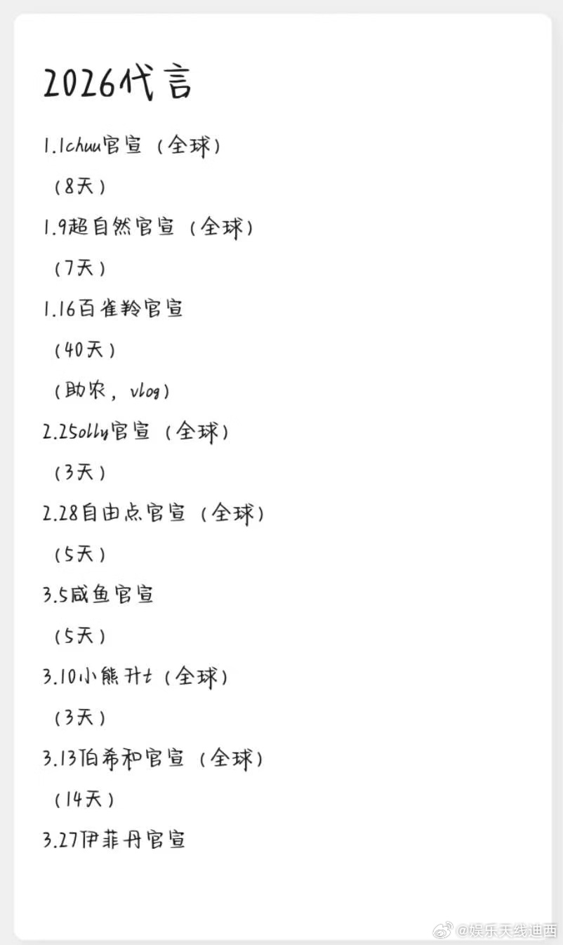赵露思 可露丽爽之，2026代言这个速度不要停，感觉能宣一整年1.lchuu官宣