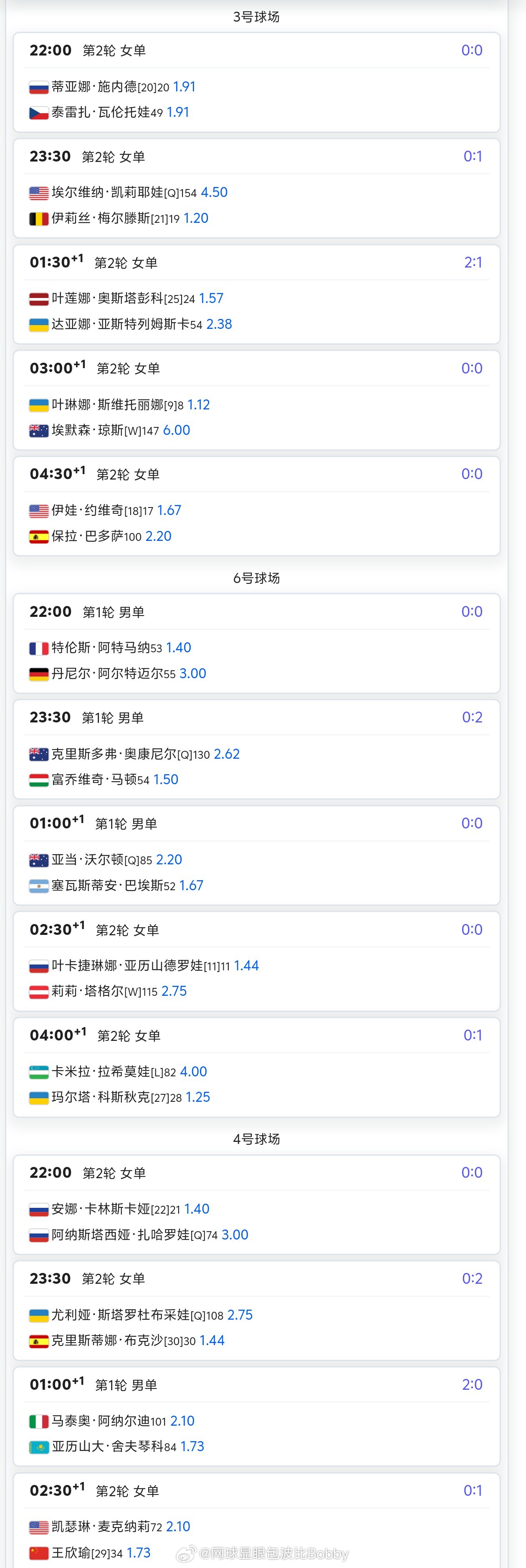 中国网球波比台bbtv 今日赛程🎾🎾中心场⏰ 不早于1:00｜科恰雷托 🆚