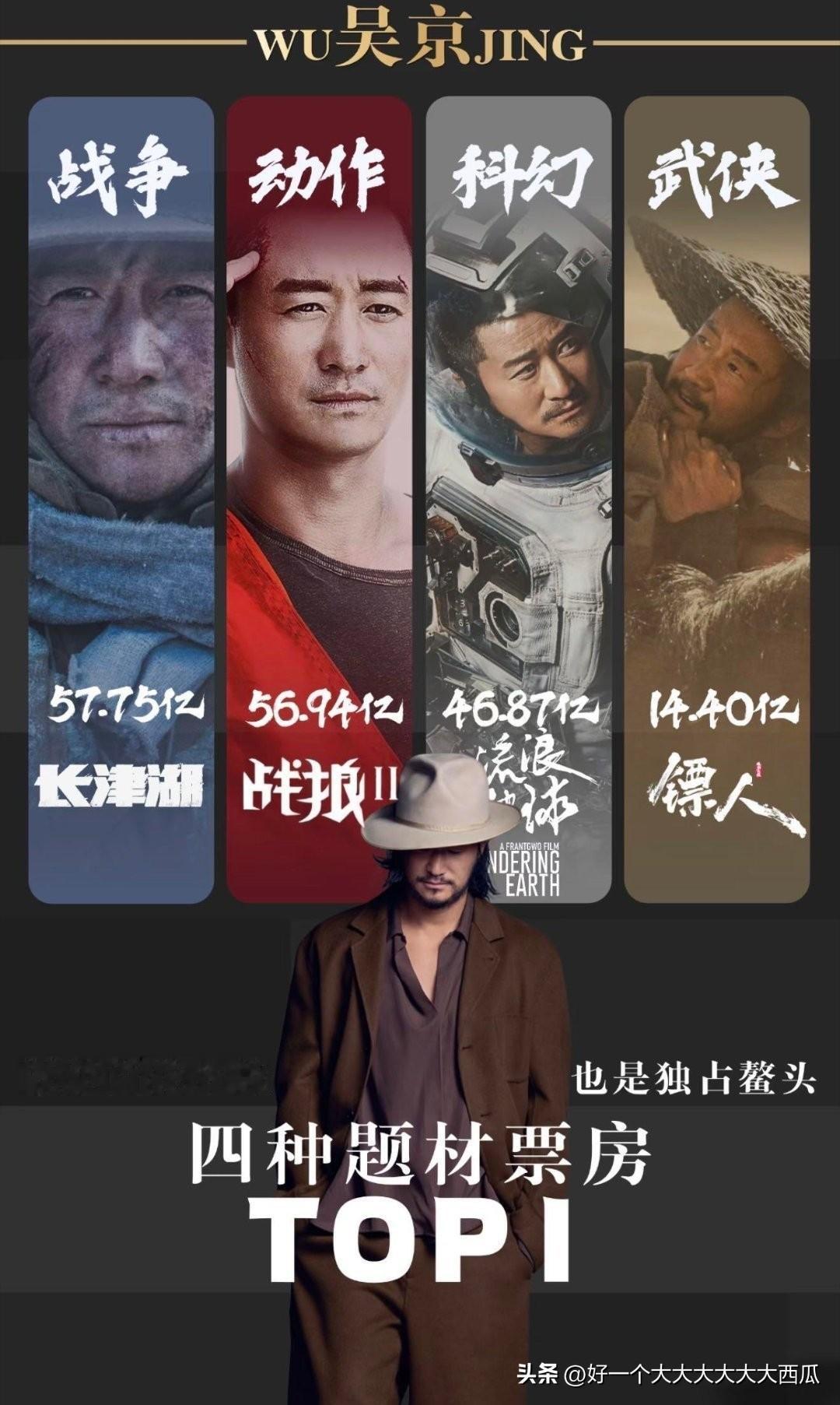 吴京确实是现在整个电影市场上少有的票房保证了，
这都连续多少年了，
基本上每一部