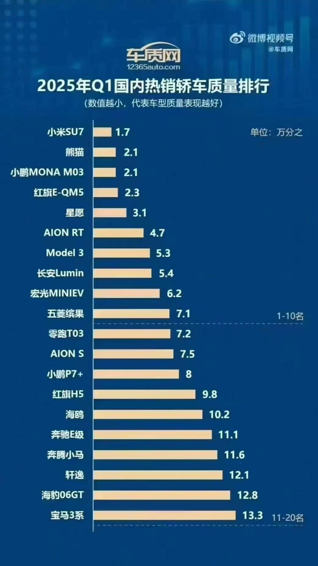 看着图我不敢说话 ​​​