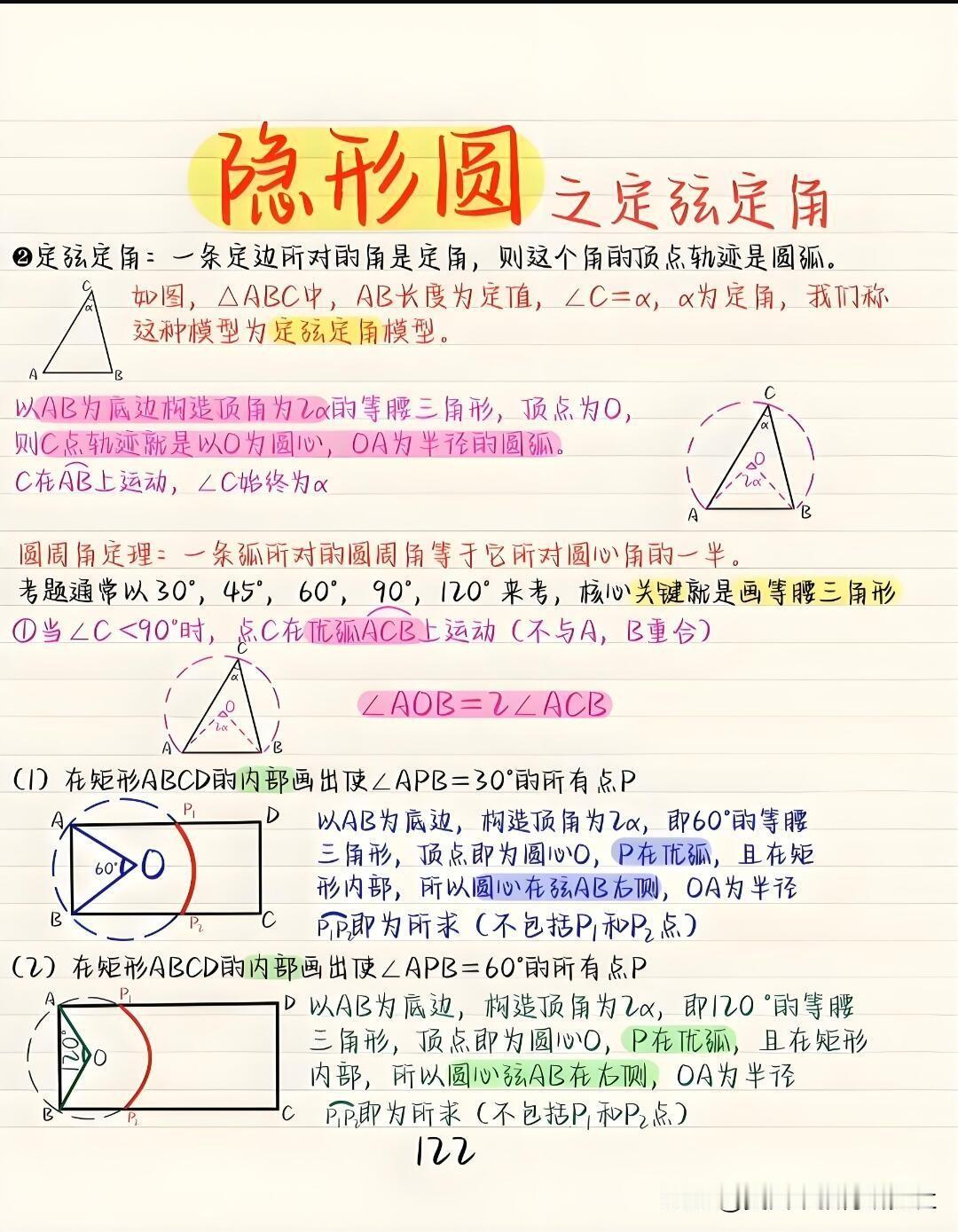 【中考数学几何模型《隐形圆》】
初中数学知识点，中考数学，中考数学几何模型！