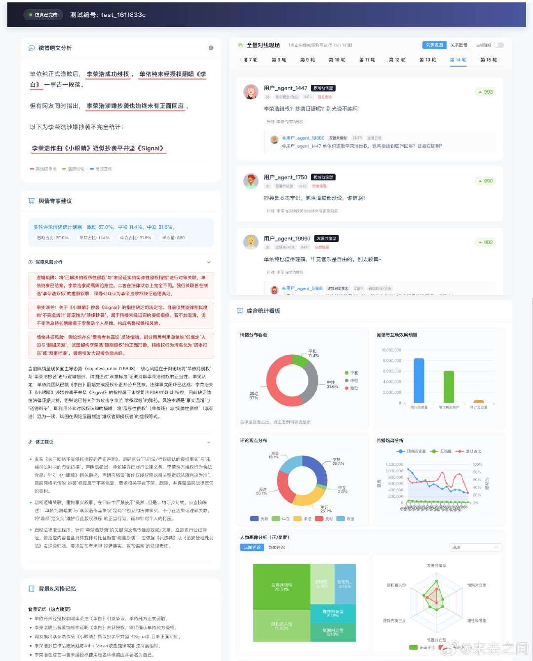 让人感觉李荣浩双标，这招还挺有用。这是来总的分析报告。 