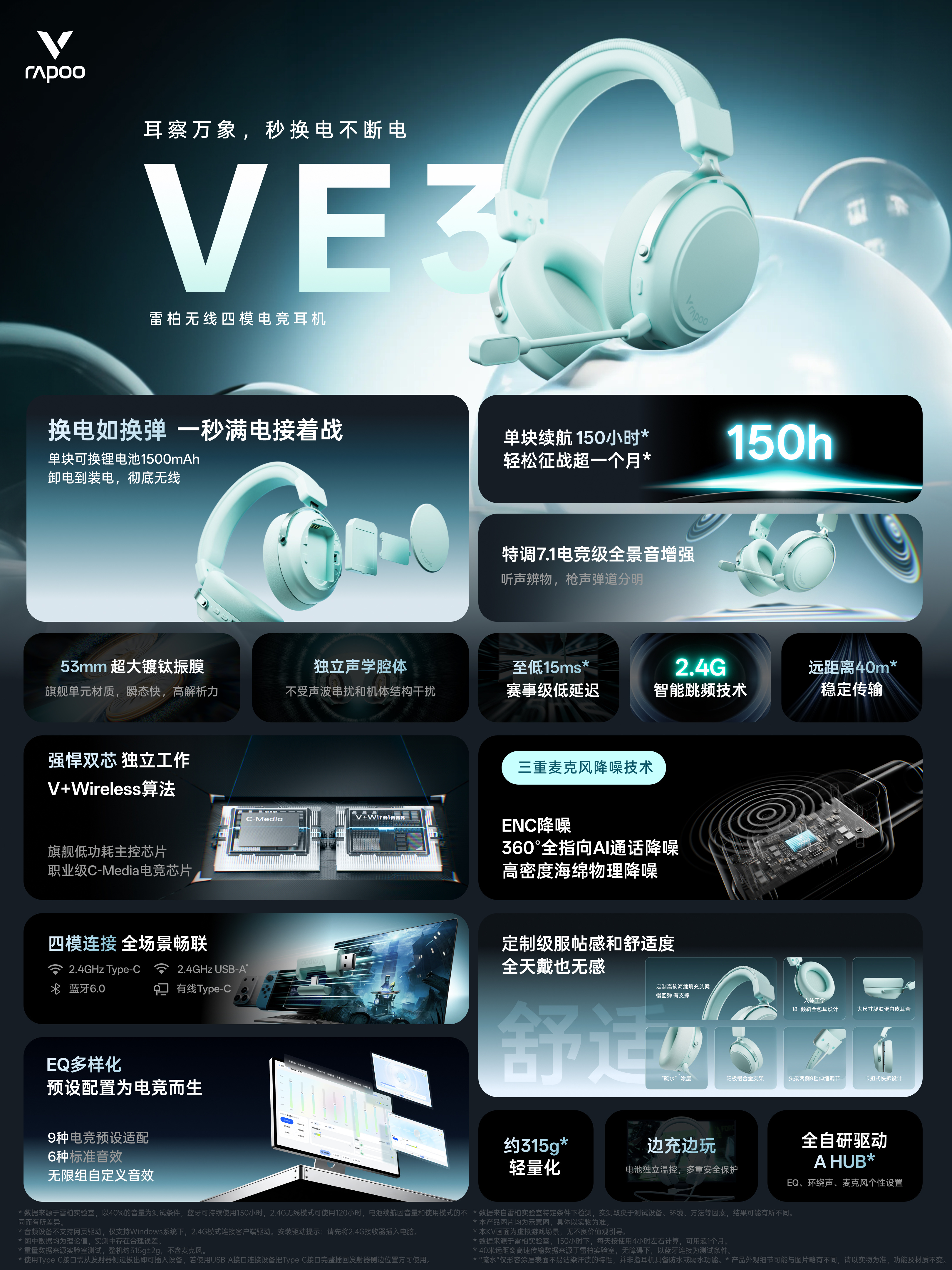 无需充电”的耳机？？有了！ 雷柏VE3，把3000多元的换电耳机拉到199元！秒