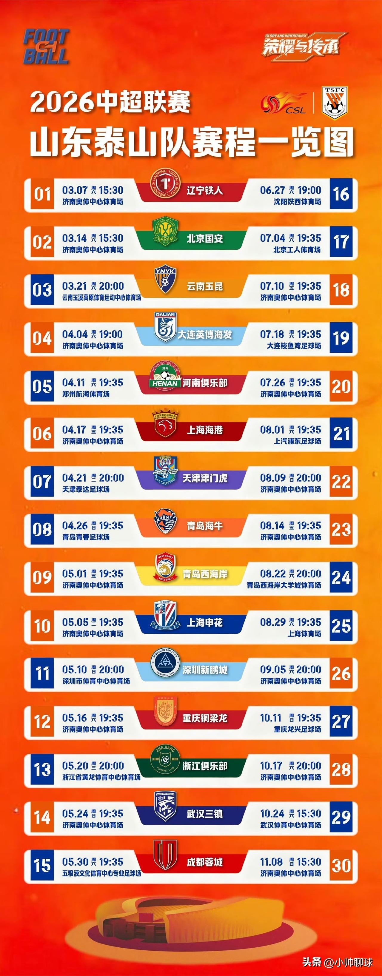 截至2月26日山东泰山队（含B队及足校）转出情况：

西乙
路易斯-洛佩斯——转