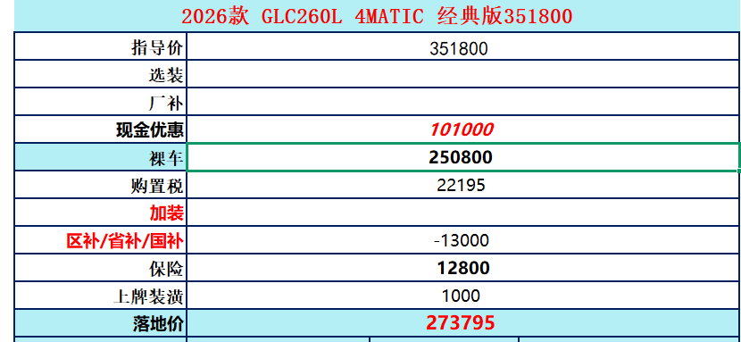 兄弟们，搞到台“尖货”！GLC260 经典 056版特价就这一台。现在奔驰那边价