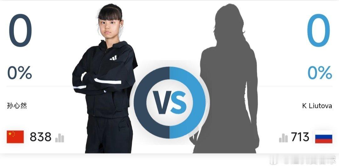 最新赛事赛程直播地址见评论区12月14日22:00左右  橘子碗锦标赛U18组女