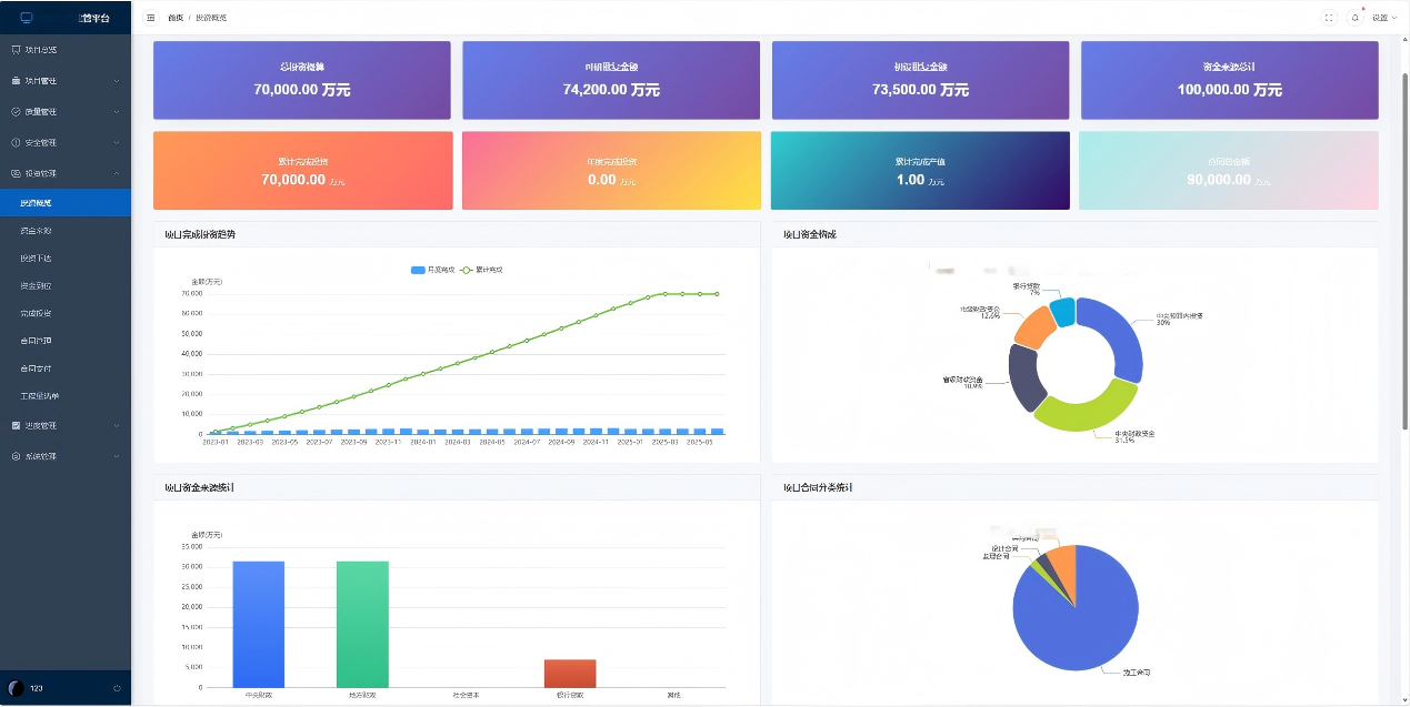 优秀学生作业展示。这是去年10月进阶班同学的作业，开发了一个大型国有企业的项目管