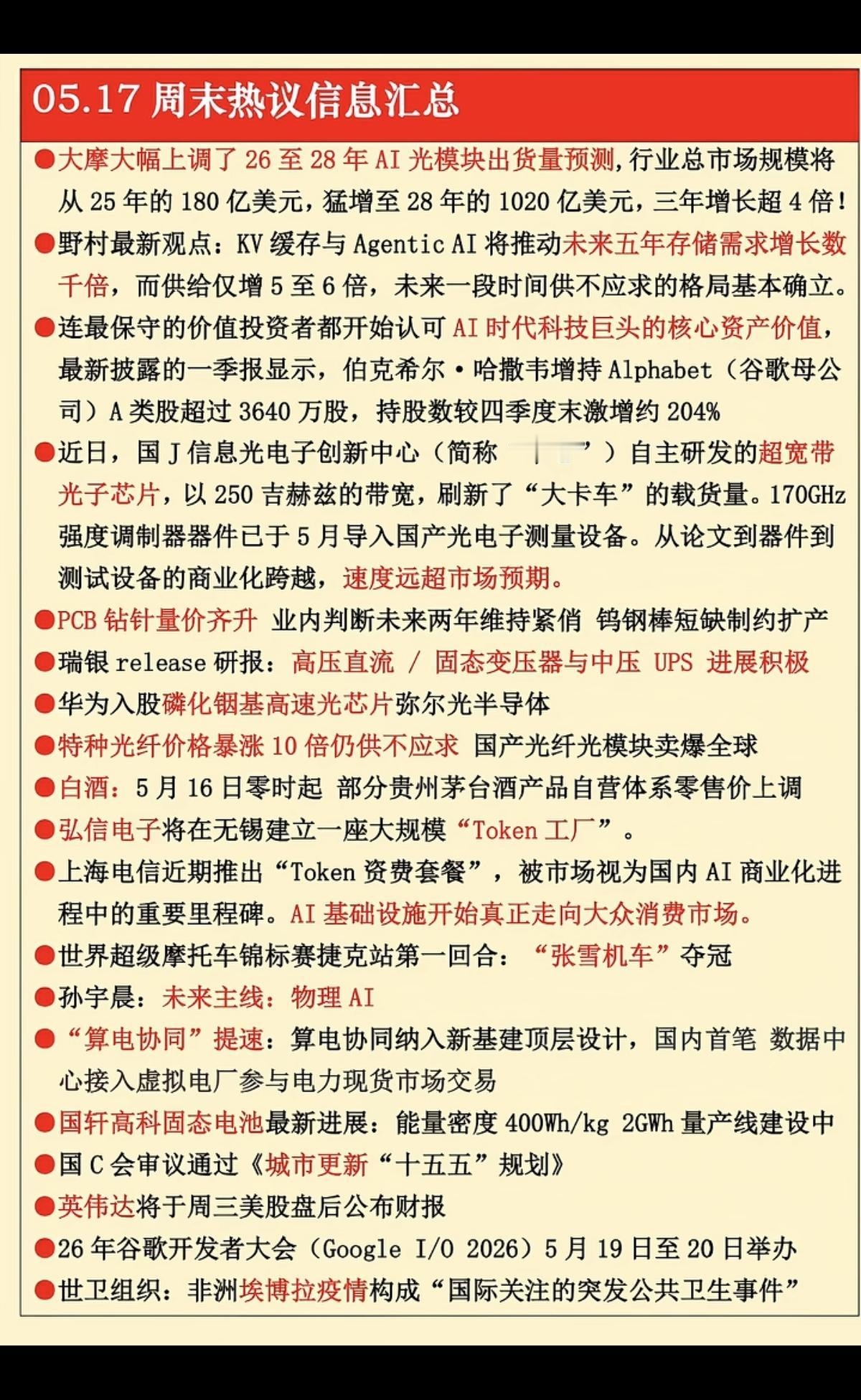 5.17周日  周末财经信息汇总！

1.光模块
2.存储芯片，需求增加千倍
3