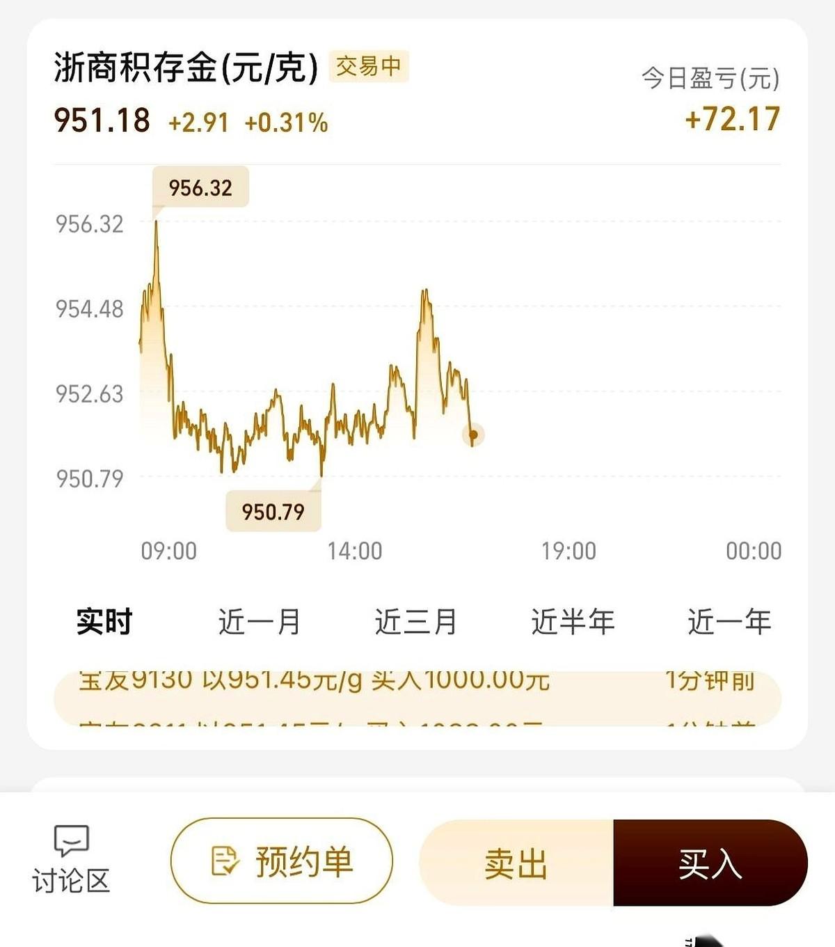 915块钱落袋为安那天，还觉得自己是个见好就收的明白人。现在盯着手机屏幕上死死咬