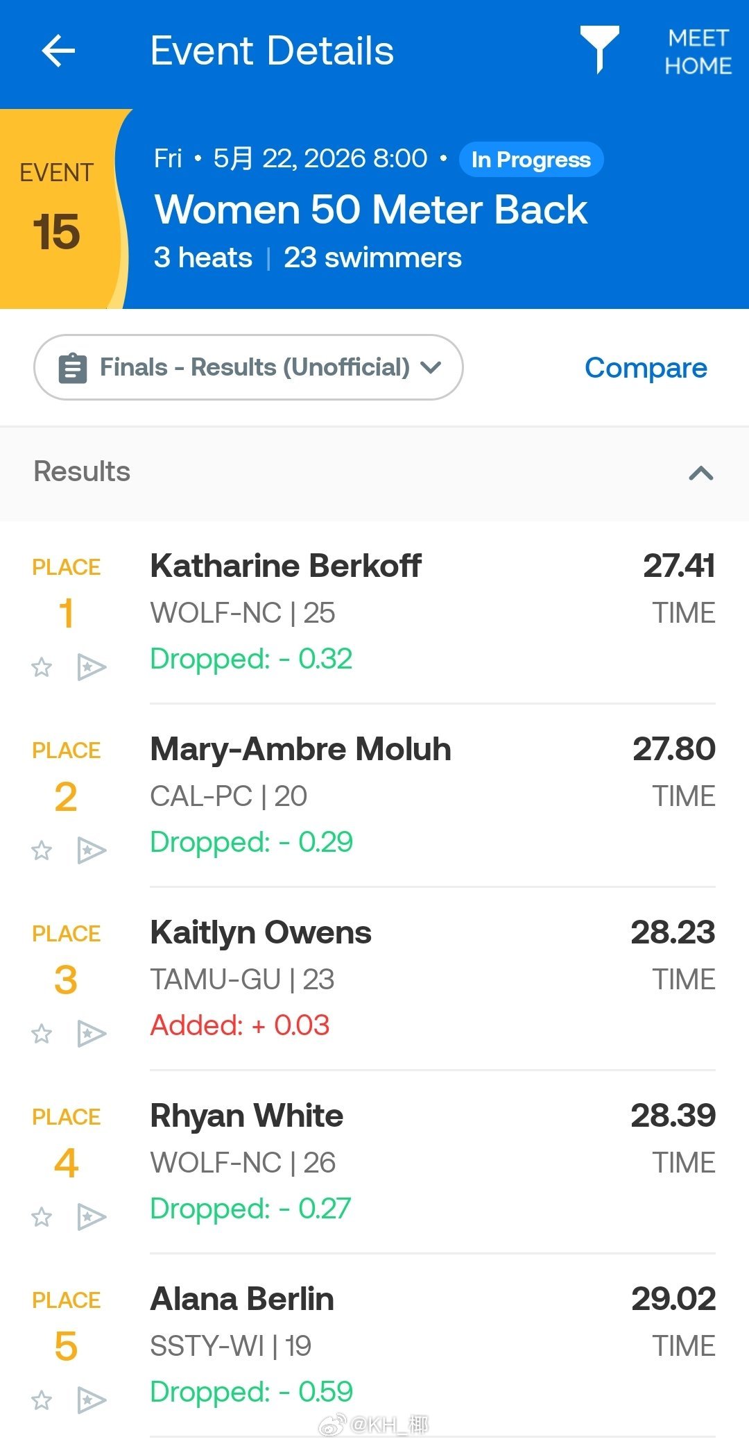 美国游泳系列赛萨克拉门托站 女50仰决赛Berkoff 27.41 