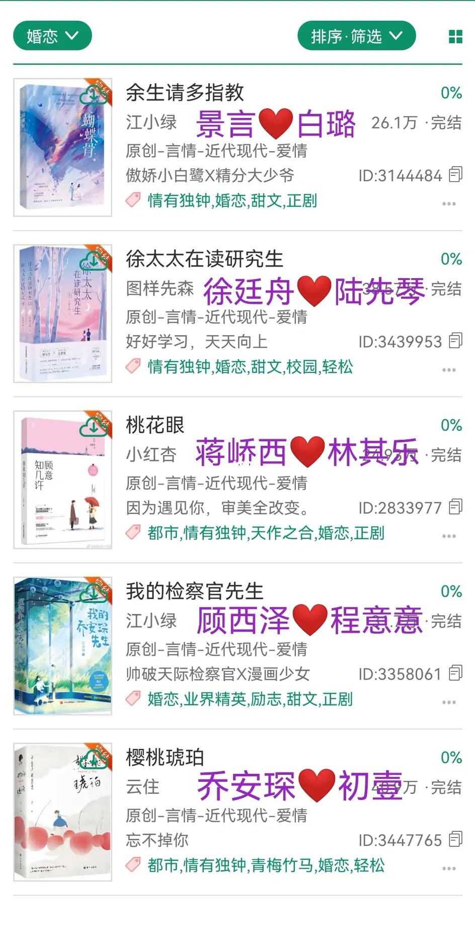 看我发现了什么！超甜婚恋文，入它!!!