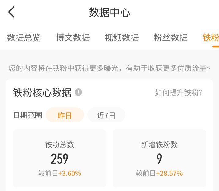 刷到这条k9来互动呀
